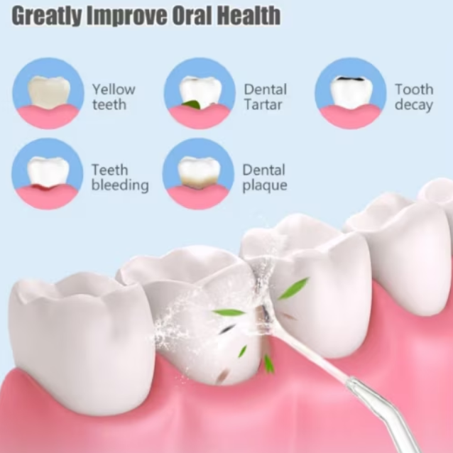 Irigator Bucal Portabil, 220 ml, 3 Moduri Inteligente de Curățare, Reîncărcabil prin USB