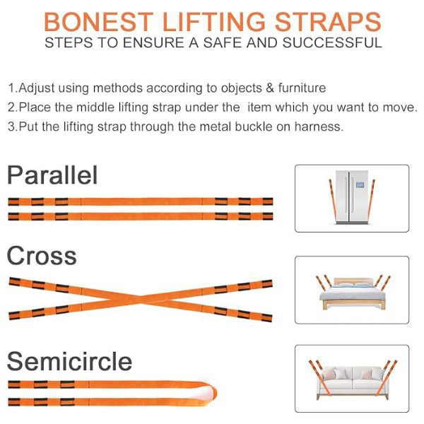 Set Profesional de Curele Ergonomice pentru Mutare, Capacitate Max. 1000 kg, Lungime Ajustabilă (2.7 m)