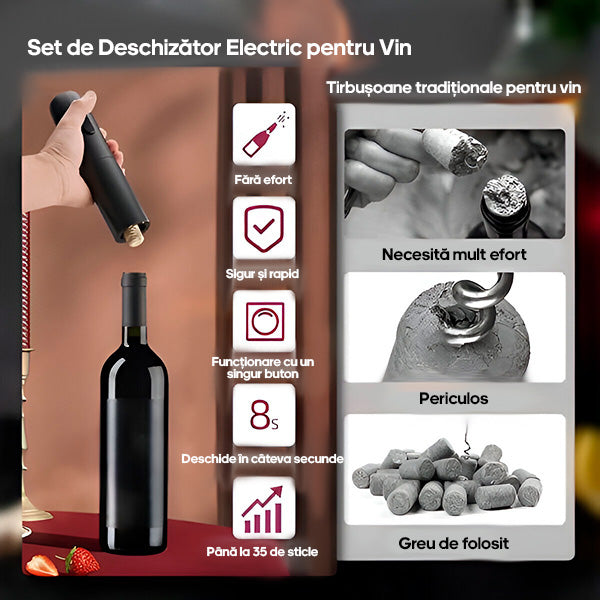 Set Electric Deluxe pentru Vin (5 Piese), Deschizător Automat, Aerator & Accesorii, Negru Mat